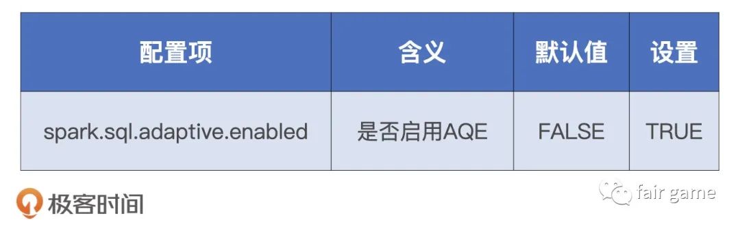 Spark调优组件-AQE - 图2