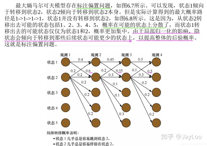 机器学习 - 图13