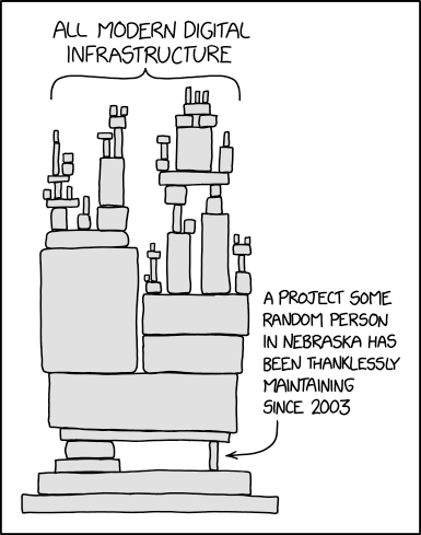 179b8373-xkcd-dependency.png