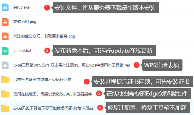 主要文件.png