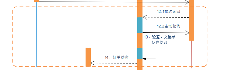 day11-微信支付 - 图9