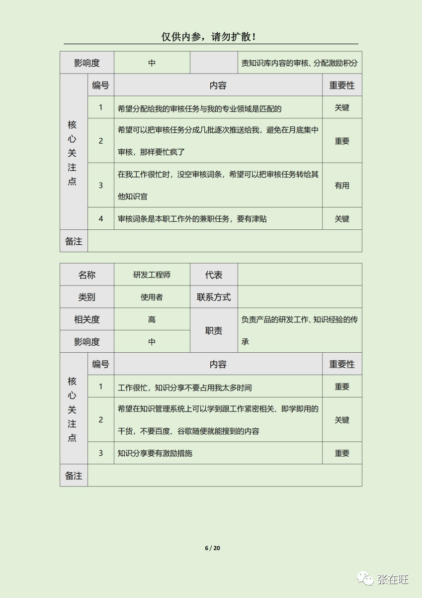 B端分析报告 - 图8