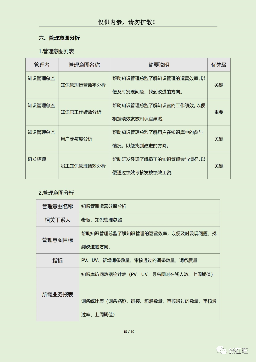 B端分析报告 - 图14