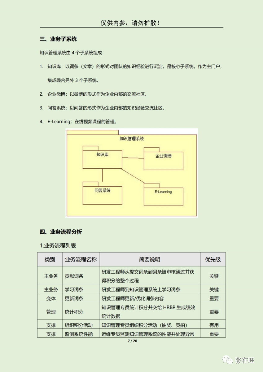 B端分析报告 - 图9