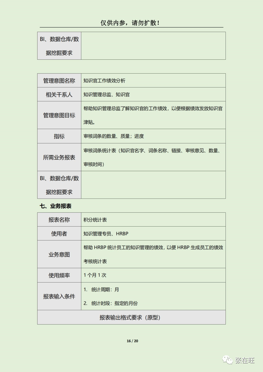 B端分析报告 - 图15