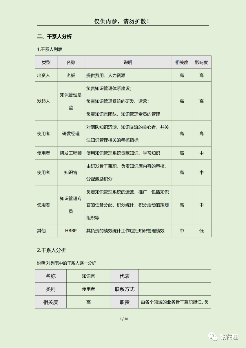 B端分析报告 - 图7