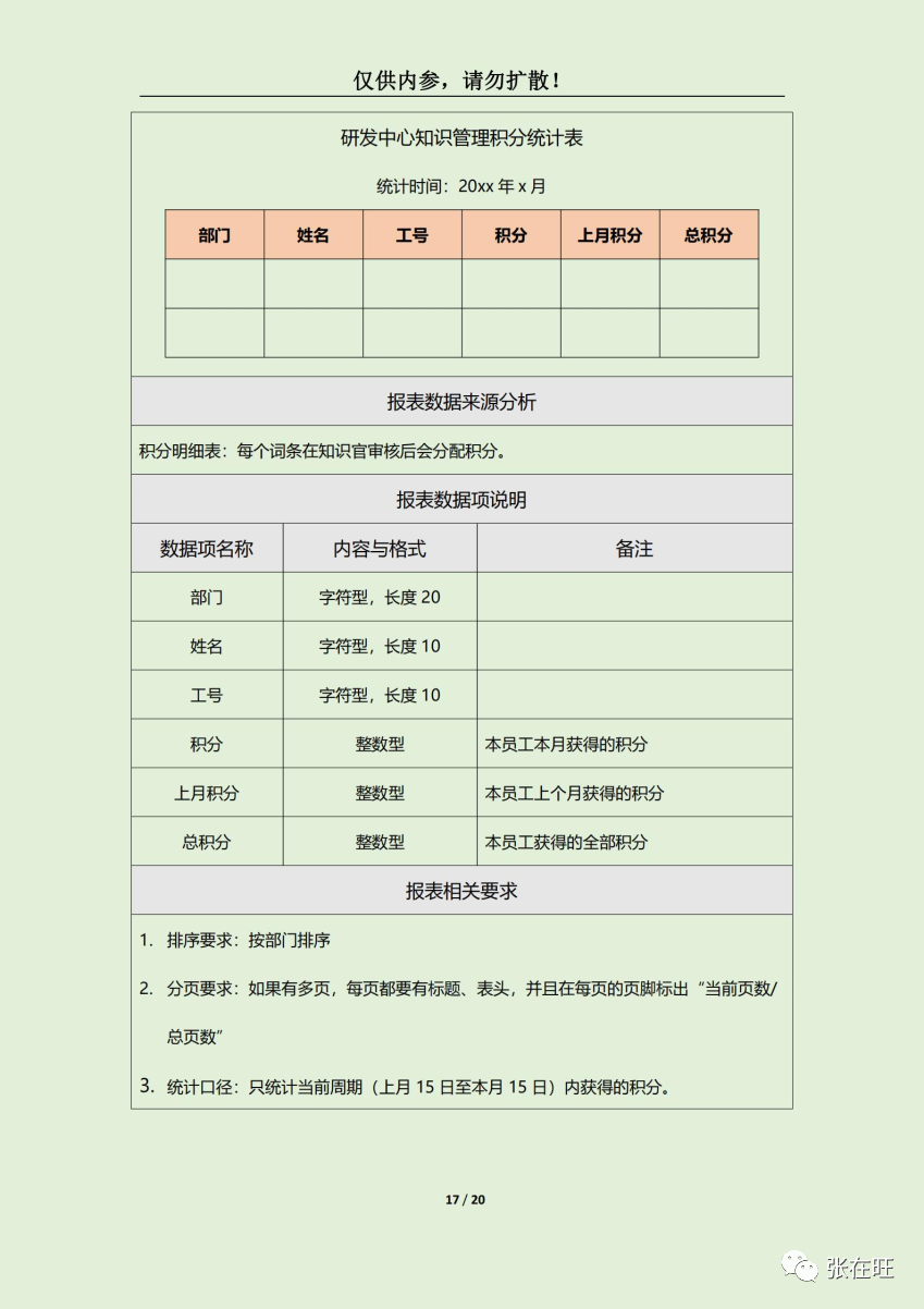 B端分析报告 - 图16