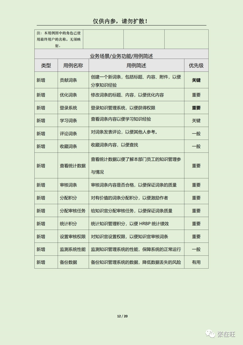 B端分析报告 - 图11