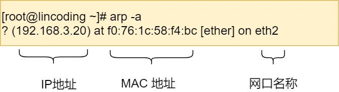 Http与Https - 图103