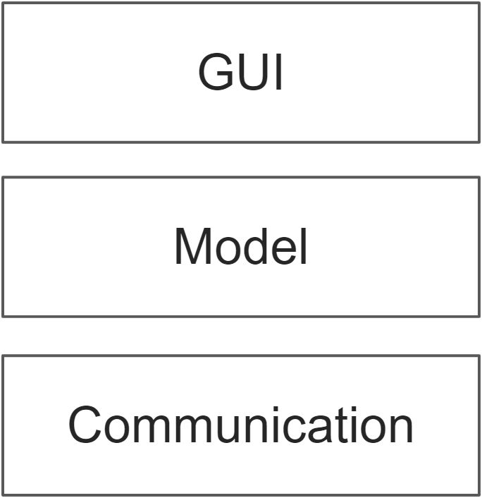 📀 程序架构 - 图1