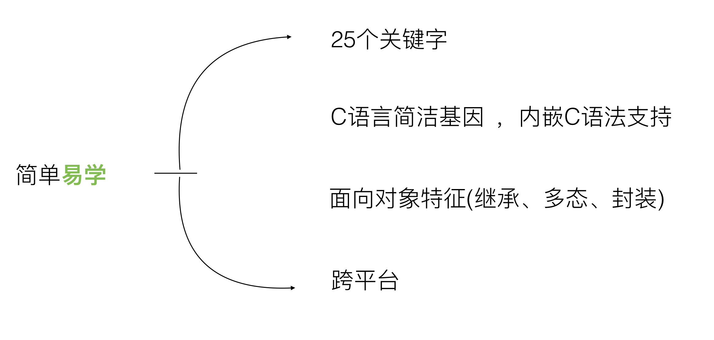 11-golang优势6.png