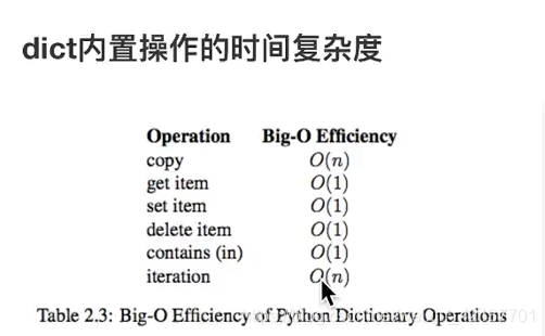 一、数据结构和算法基础 - 图5