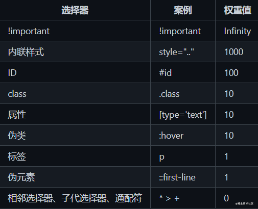 超全芝士点👀 - 图24