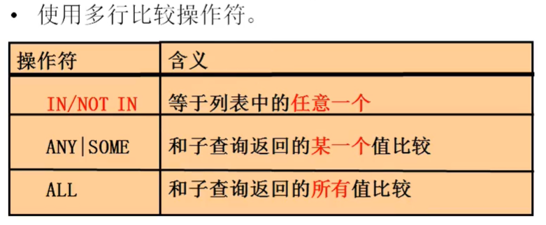 3. 查询进阶 - 图4