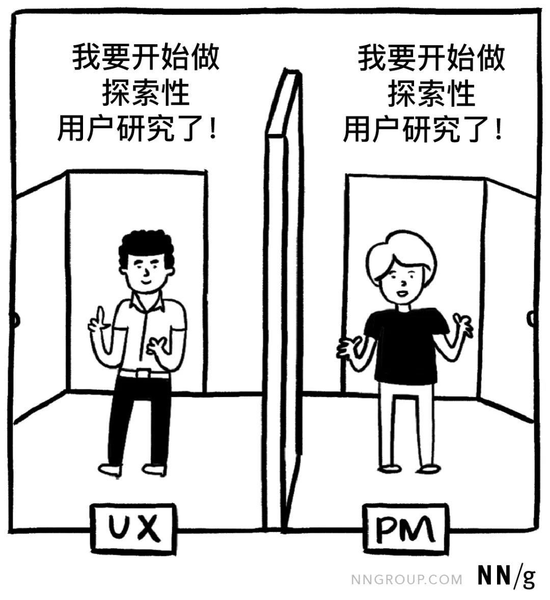 产品经理和UX从业者对彼此职责范围的看法相去甚远 - 图2