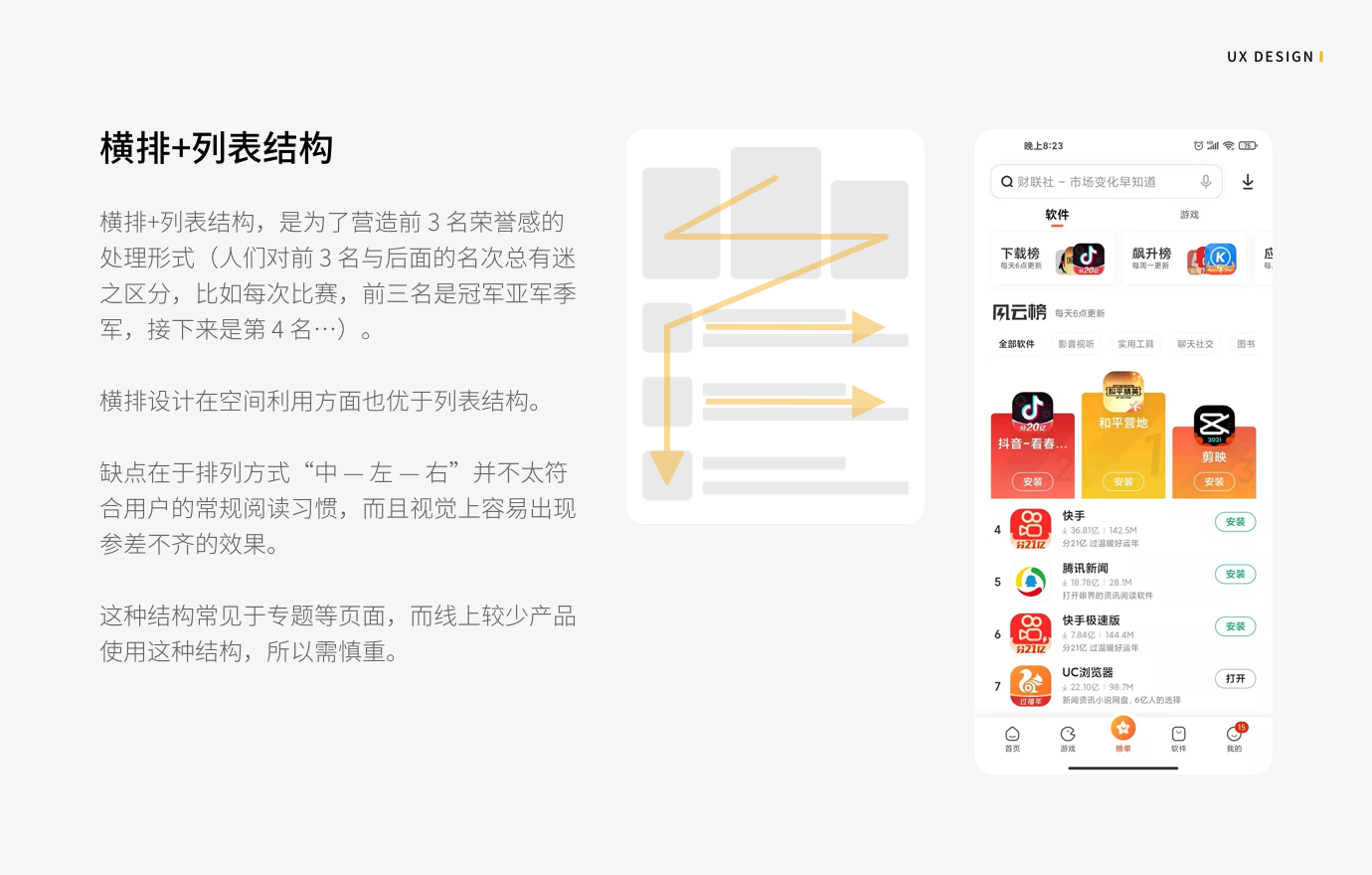 交互分析：排行榜应该如何设计？ - 图19