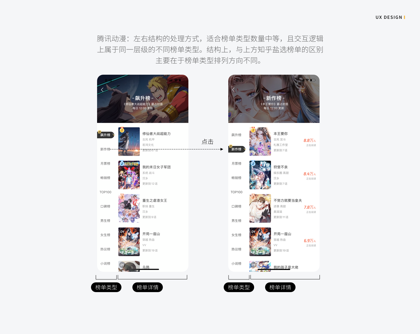 交互分析：排行榜应该如何设计？ - 图17