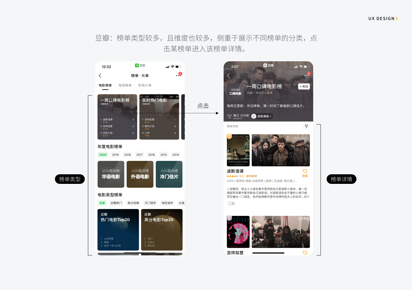 交互分析：排行榜应该如何设计？ - 图11