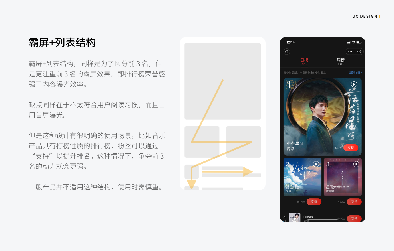 交互分析：排行榜应该如何设计？ - 图20