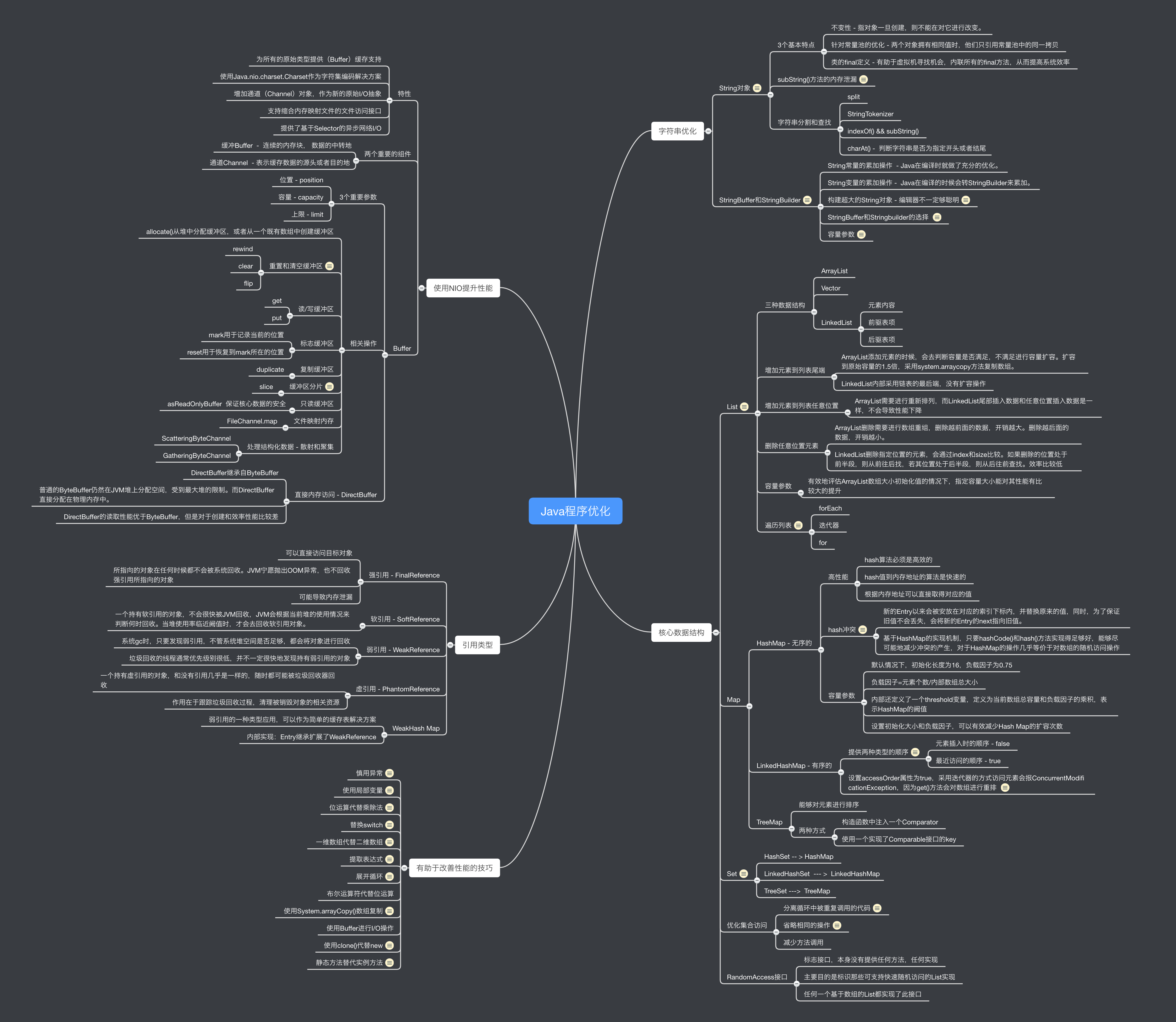 Java程序优化 - 图1