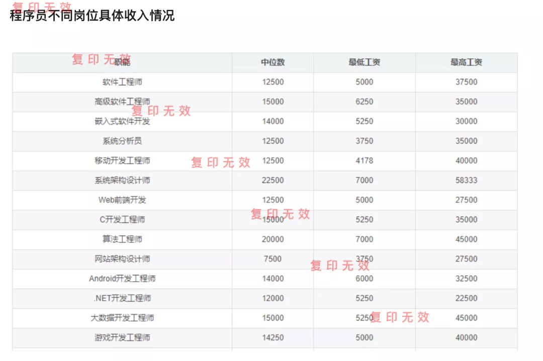 Java-图片添加水印 - 图3