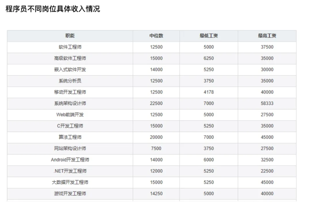 Java-图片添加水印 - 图1