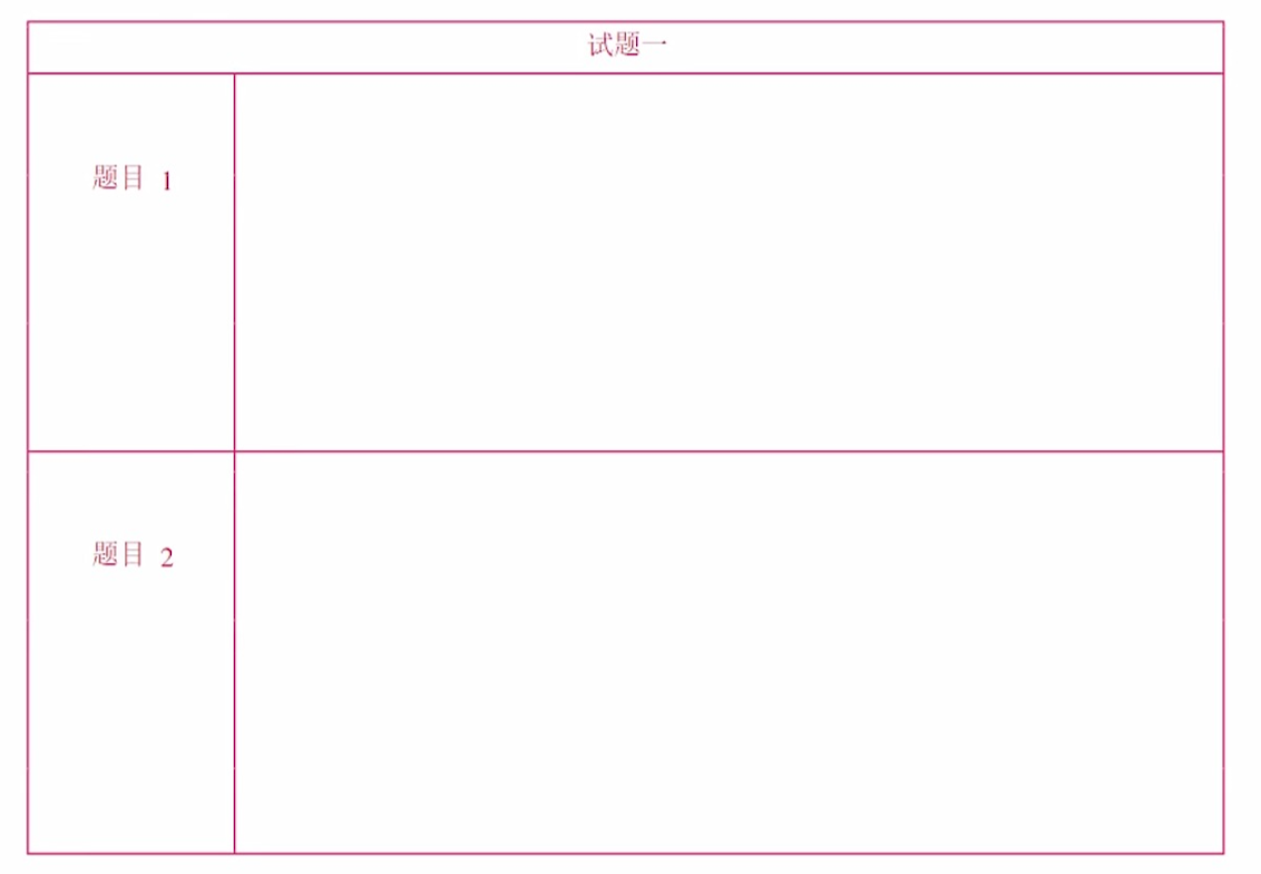 信息系统项目管理师报考指南 - 图10