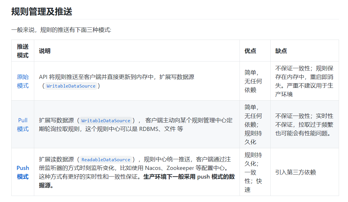 SpringBoot整合setinel实现接口限流 - 图13