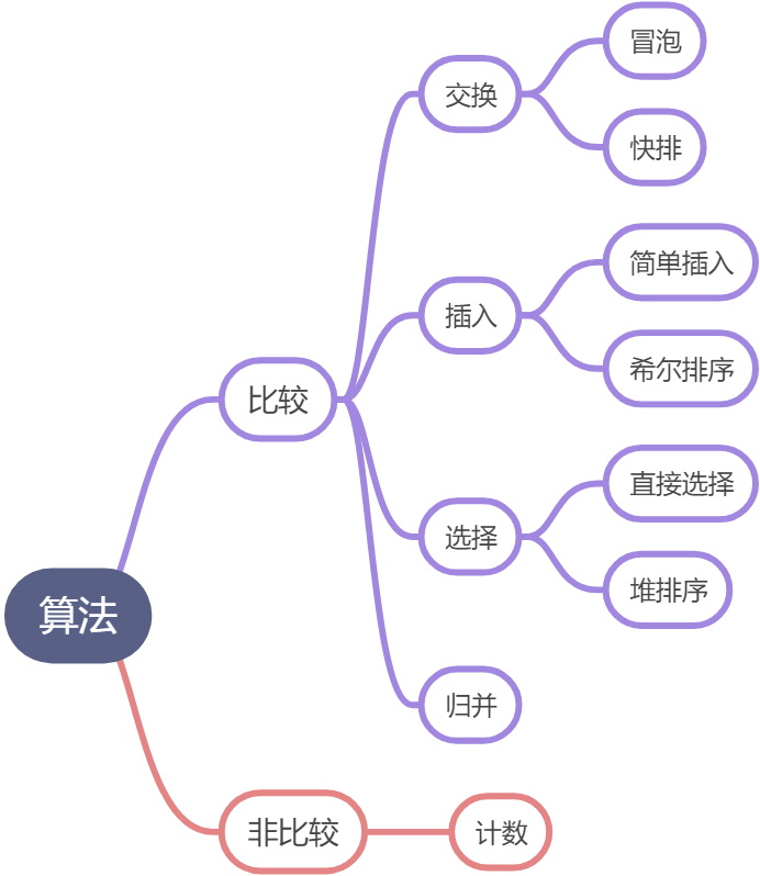 问题 - 图1