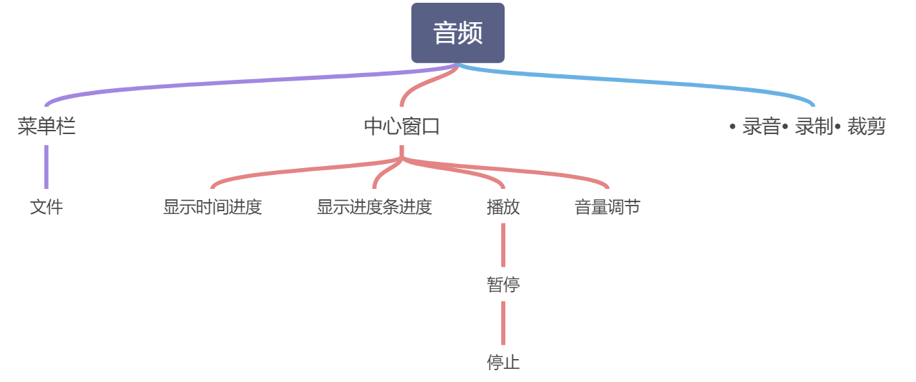 zyf152.cn - 图4