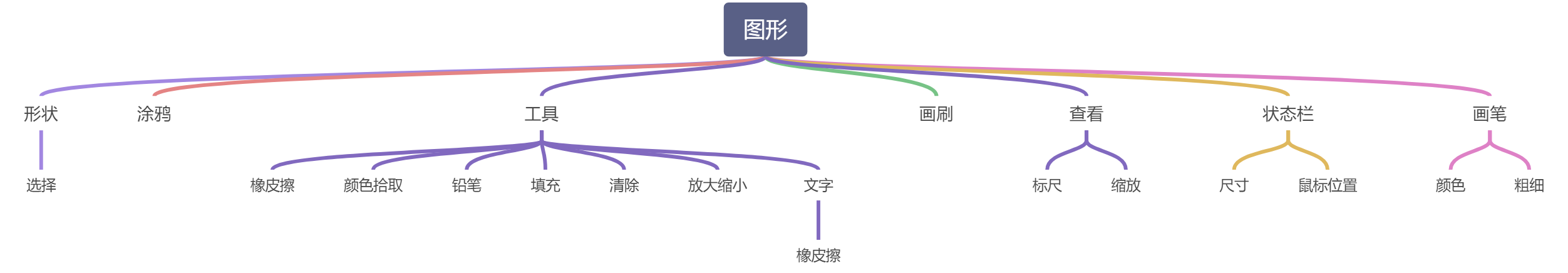 zyf152.cn - 图3