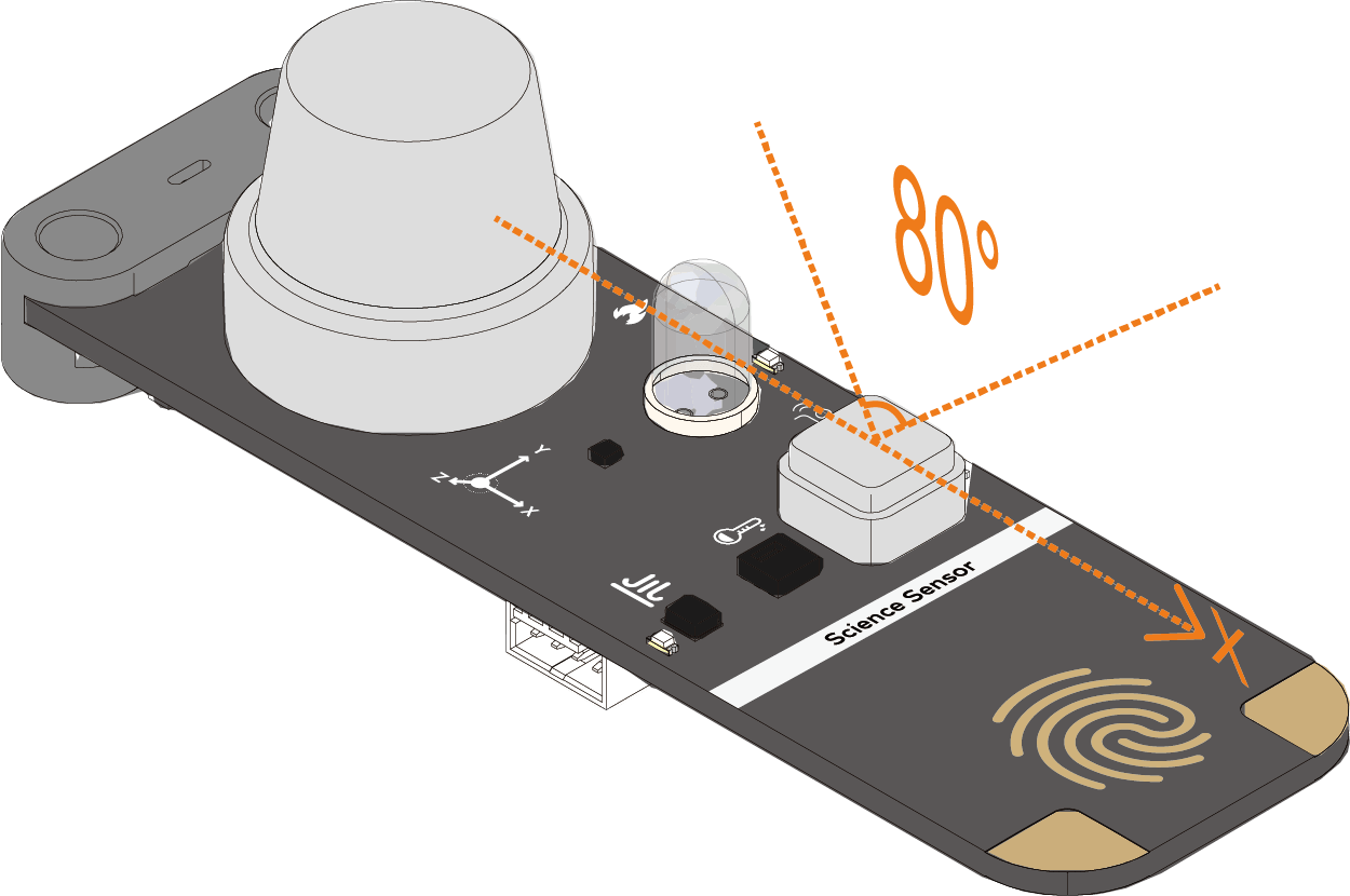 Science Sensor - 图3