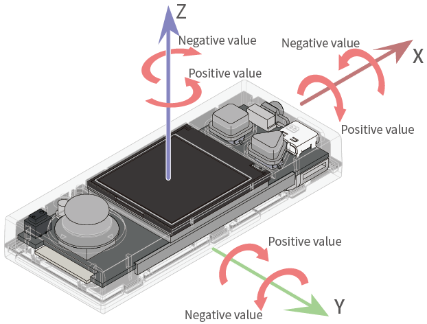 CyberPi (device) - 图139