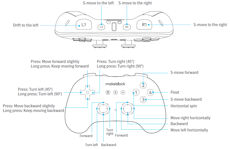 Bluetooth Controller Guide for Airblock - 图12