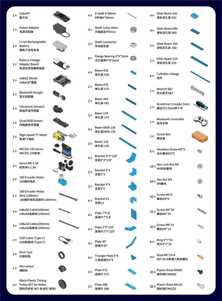 Getting started with of the 2022 MakeX Explorer Educational Competition Kit - 图1