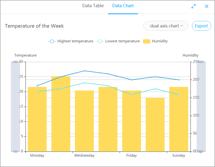 Data Chart - 图15