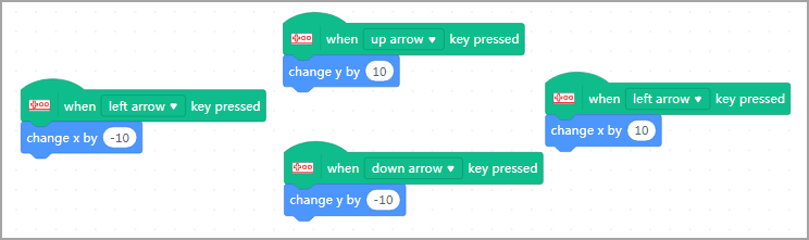 Makey Makey - 图5