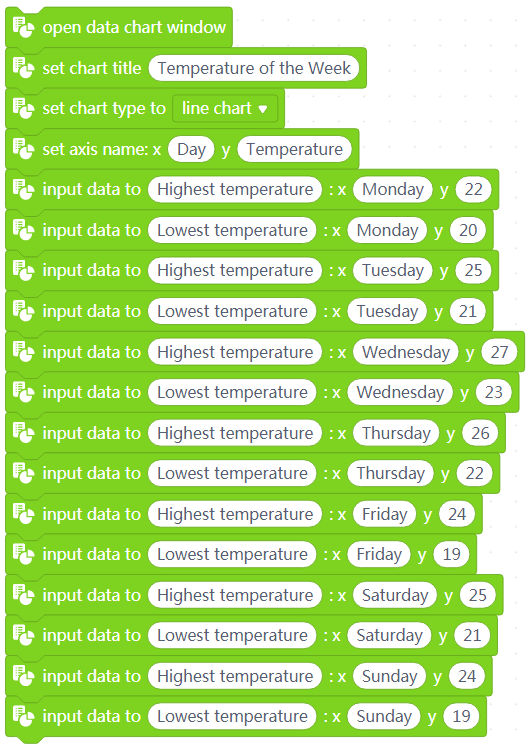 Data Chart - 图10