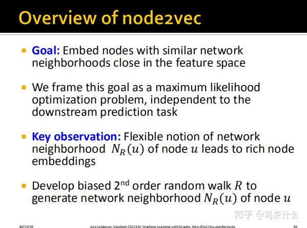 07-Graph Representation Learning - 图47