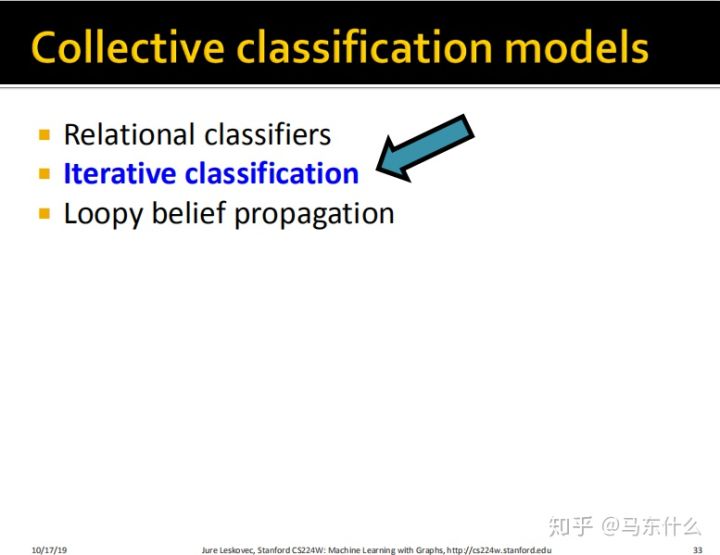 06-collective-message passing and node classification - 图29