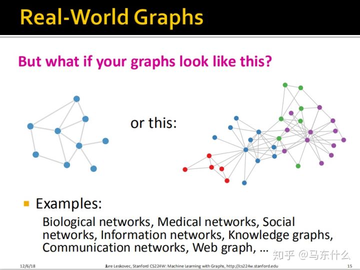 08-Graph Neural Network - 图16
