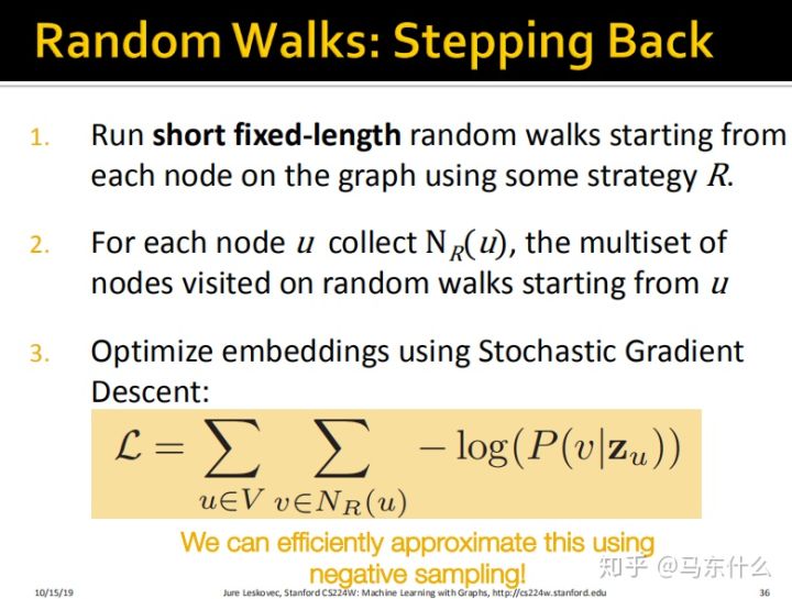 07-Graph Representation Learning - 图41