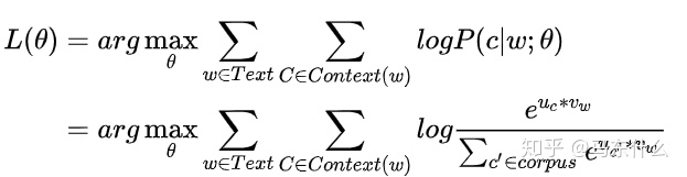07-Graph Representation Learning - 图36