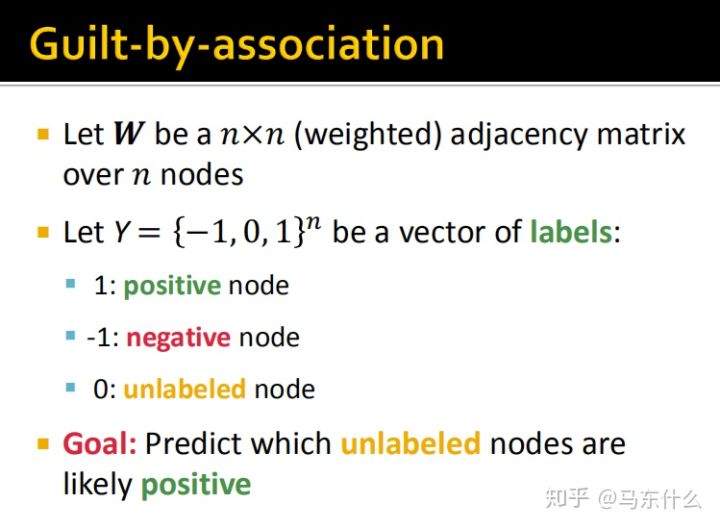 06-collective-message passing and node classification - 图11