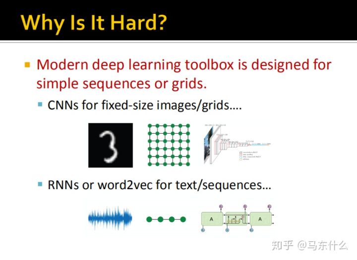 07-Graph Representation Learning - 图9
