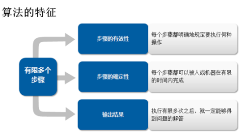简介 - 图2