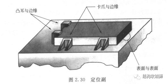 卡扣 - 图17