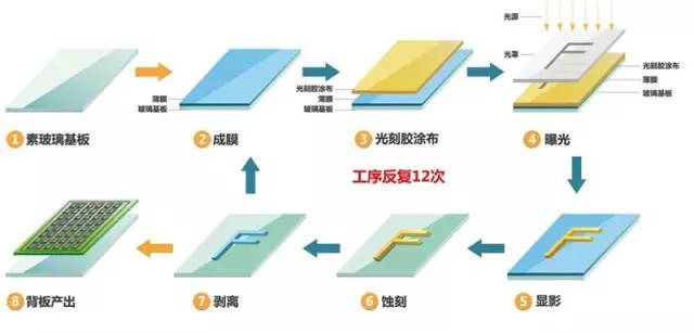 史上最全的表面处理大汇总 - 图15