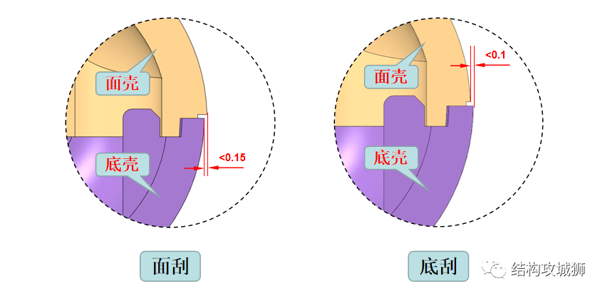 美工线 - 图19