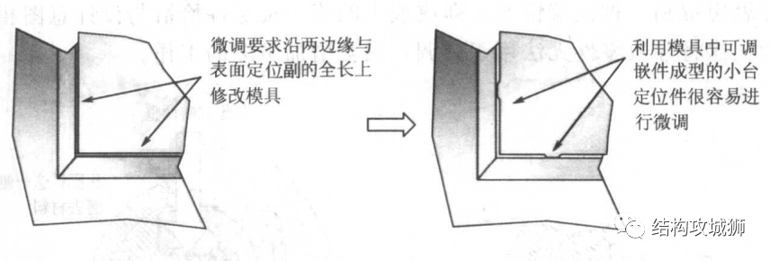 卡扣 - 图94